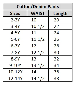 Boys Denim Pant-Ice Blue
